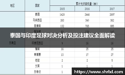 yy易游官网